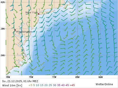 Windstärke (kn) und -richtung So, 01 Uhr MEZ