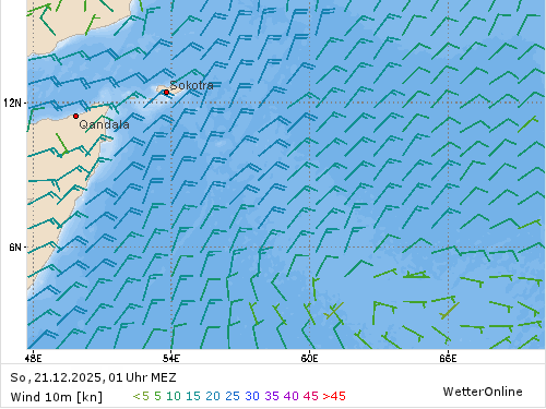 Windstärke (kn) und -richtung So, 01 Uhr MEZ