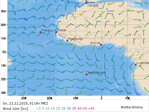 Windstärke (kn) und -richtung So, 01 Uhr MEZ