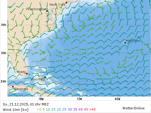 Windstärke (kn) und -richtung So, 01 Uhr MEZ