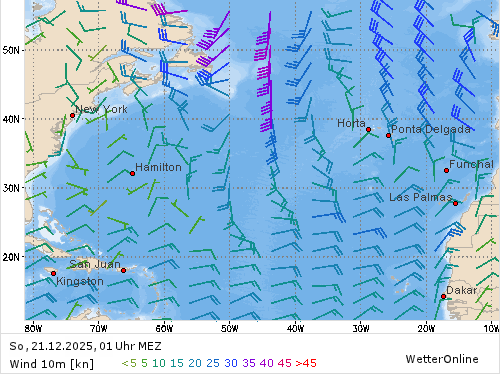 Windstärke (kn) und -richtung So, 01 Uhr MEZ