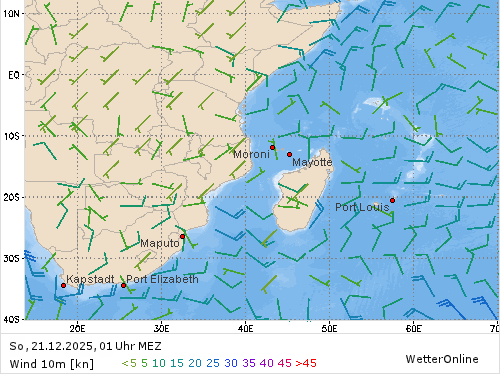 Windstärke (kn) und -richtung So, 01 Uhr MEZ