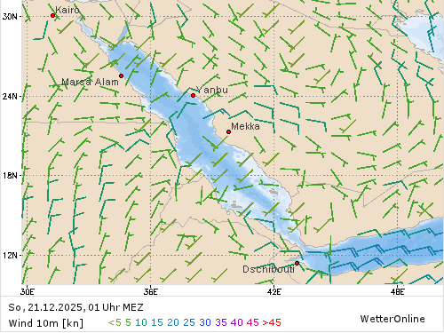 Windstärke (kn) und -richtung So, 01 Uhr MEZ