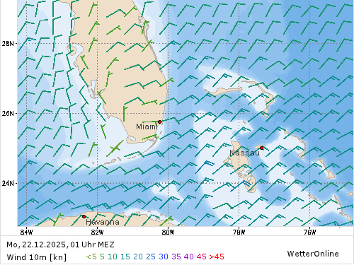 Windstärke (kn) und -richtung Mo, 01 Uhr MEZ