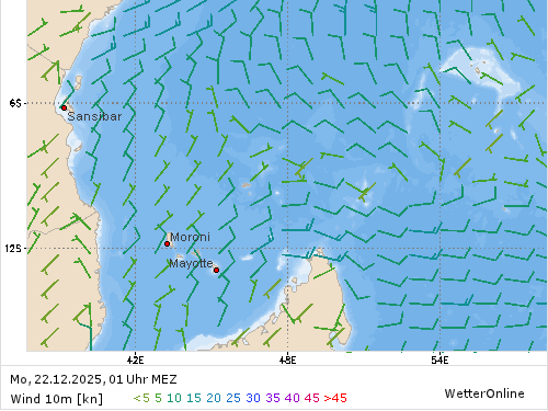 Windstärke (kn) und -richtung Mo, 01 Uhr MEZ