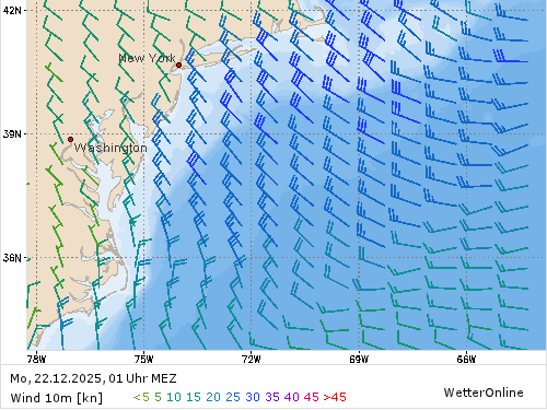 Windstärke (kn) und -richtung Mo, 01 Uhr MEZ