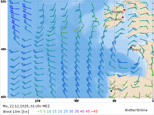 Windstärke (kn) und -richtung Mo, 01 Uhr MEZ