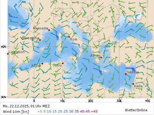 Windstärke (kn) und -richtung Mo, 01 Uhr MEZ