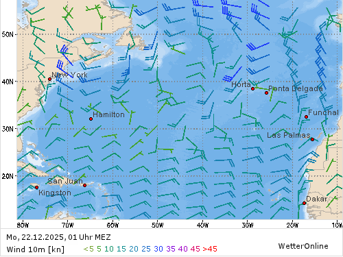 Windstärke (kn) und -richtung Mo, 01 Uhr MEZ
