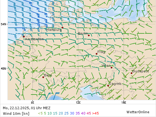 Windstärke (kn) und -richtung Mo, 01 Uhr MEZ