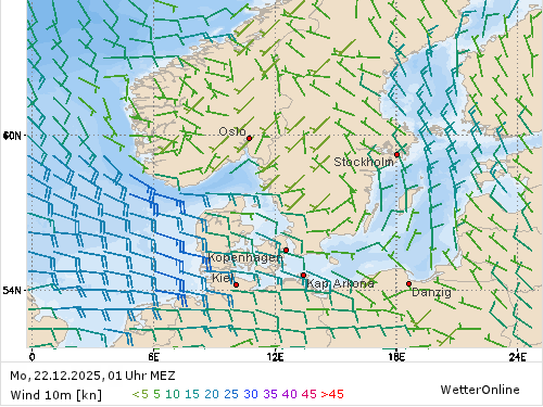 Windstärke (kn) und -richtung Mo, 01 Uhr MEZ