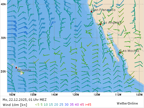 Windstärke (kn) und -richtung Mo, 01 Uhr MEZ