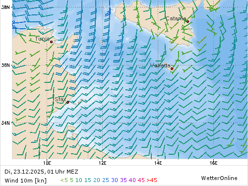 Windstärke (kn) und -richtung Di, 01 Uhr MEZ