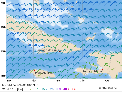 Windstärke (kn) und -richtung Di, 01 Uhr MEZ