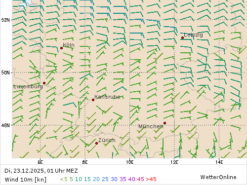 Windstärke (kn) und -richtung Di, 01 Uhr MEZ