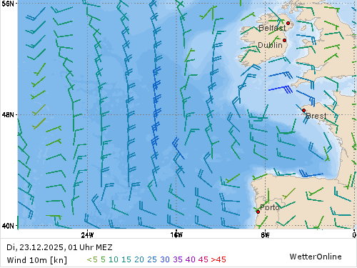 Windstärke (kn) und -richtung Di, 01 Uhr MEZ