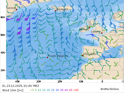 Windstärke (kn) und -richtung Di, 01 Uhr MEZ