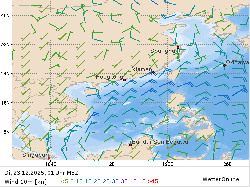 Windstärke (kn) und -richtung Di, 01 Uhr MEZ