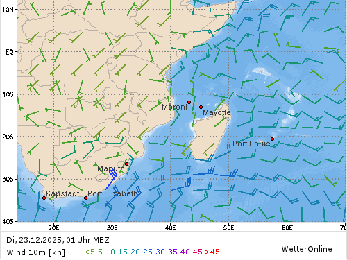 Windstärke (kn) und -richtung Di, 01 Uhr MEZ