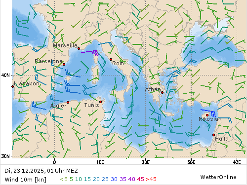 Windstärke (kn) und -richtung Di, 01 Uhr MEZ