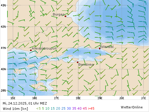 Windstärke (kn) und -richtung Mi, 01 Uhr MEZ