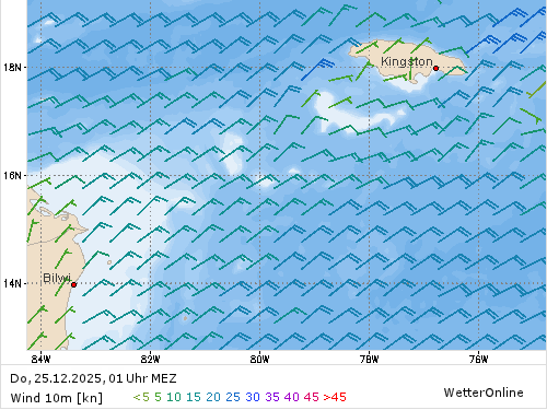 Windstärke (kn) und -richtung Do, 01 Uhr MEZ