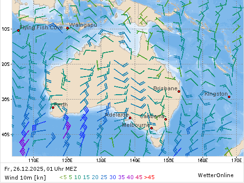 Windstärke (kn) und -richtung Fr, 01 Uhr MEZ