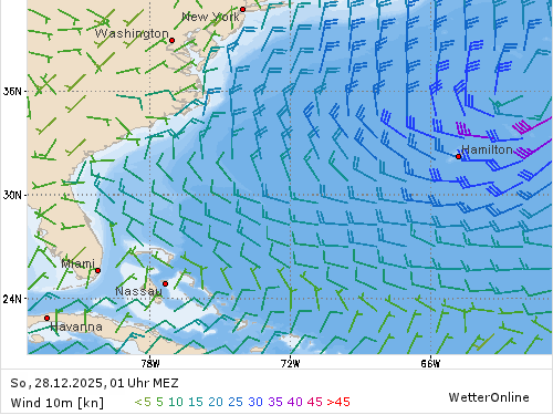 Windstärke (kn) und -richtung So, 01 Uhr MEZ
