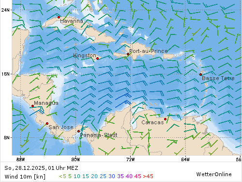 Windstärke (kn) und -richtung So, 01 Uhr MEZ