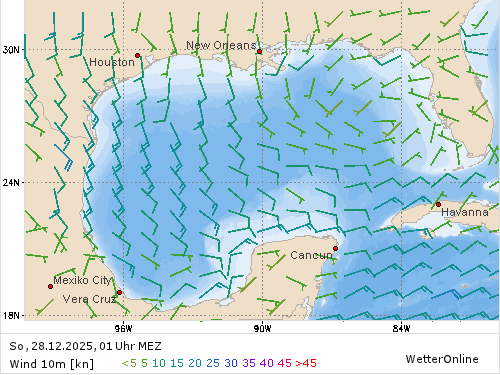 Windstärke (kn) und -richtung So, 01 Uhr MEZ