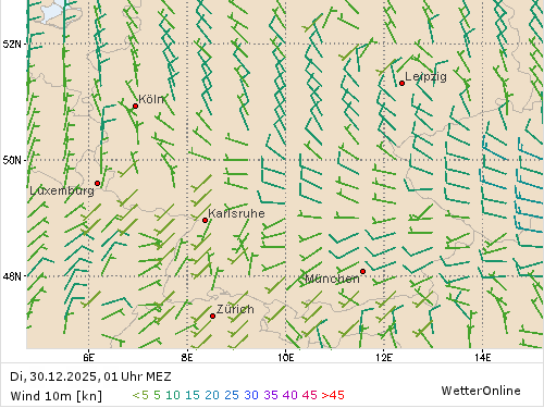 Windstärke (kn) und -richtung Di, 01 Uhr MEZ