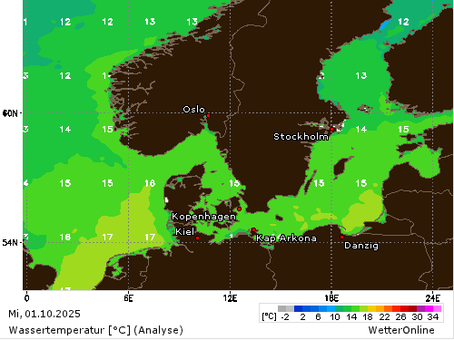 Wassertemperatur