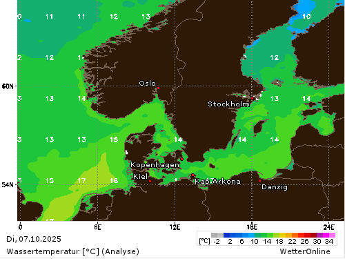Wassertemperatur