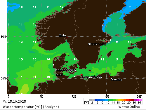 Wassertemperatur